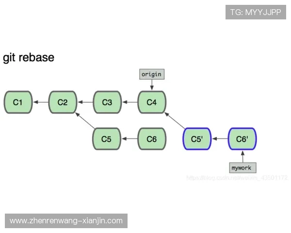 ag视讯厅登录线路出现故障的常见原因及排查方案