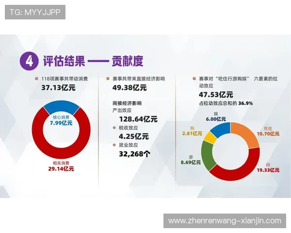 PA体育官网提供全面的体育赛事数据分析，帮助用户做出科学的投注决策