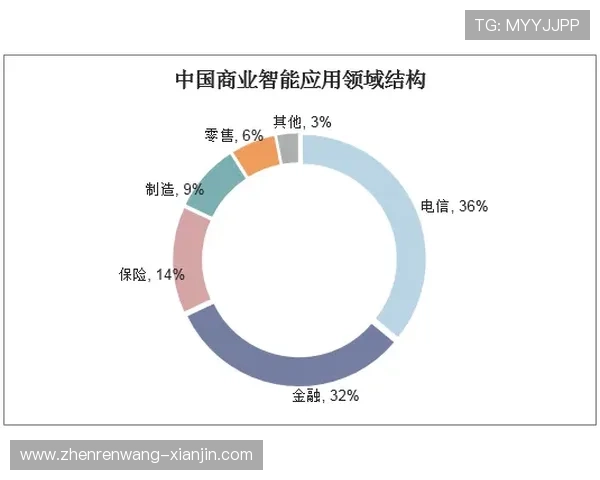 PA视讯公司在企业视频通信领域的创新实践与未来发展趋势分析