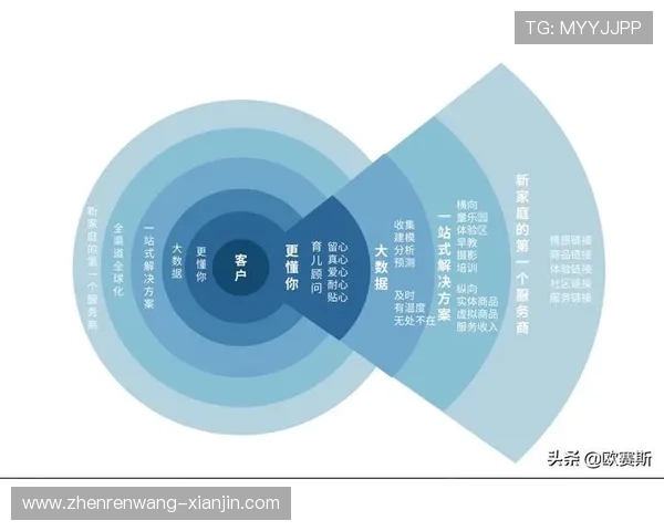 开云总站多元化产品线满足不同消费者需求不断创新的案例 开云总站多元化产品线满足不同消费者需求不断创新的案例