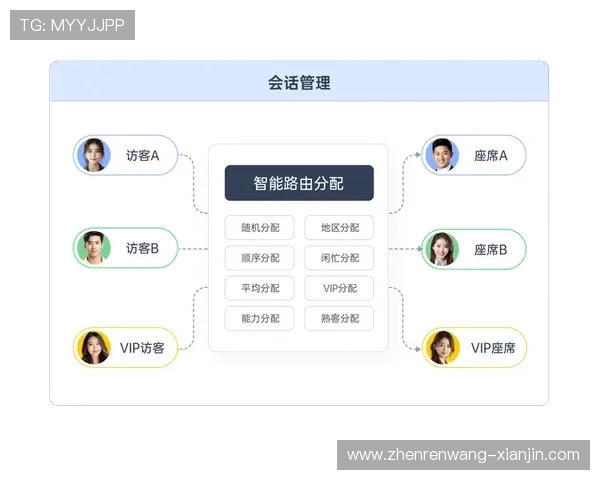 k8娱乐凯发至尊：常见问题解答与客服支持服务全方位指南