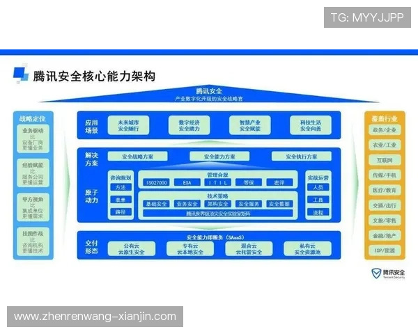 888真人平台安全可靠保障玩家资金与信息安全的全面分析