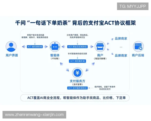 凯发旗舰厅客户端app常见问题解决方案，快速应对登录、支付等常见困扰