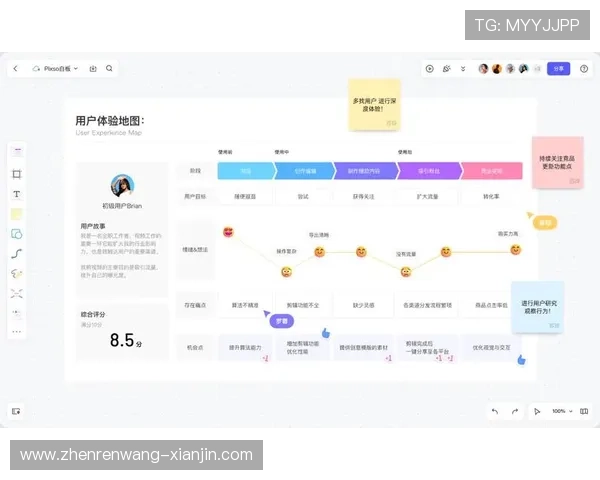 凯发集团会员注册流程优化建议及用户体验提升策略