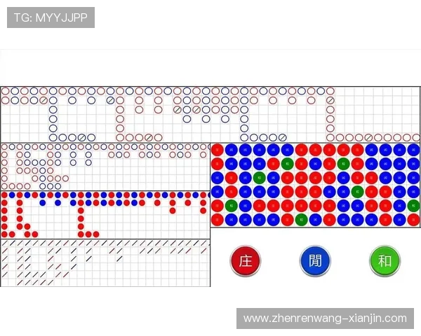 如何正确解读百家乐小路图帮助玩家提升胜率的实用指南