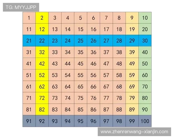 百家乐数学策略分析帮助玩家提升胜率的实用技巧与方法探讨